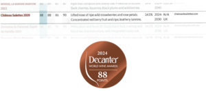 Decanter-magazine-chateau-salettes-rouge-2022-medaille-88
